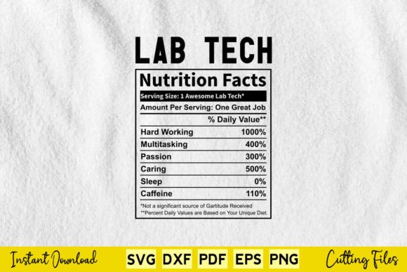 Funny Lab Tech Nutrition Facts SVG Review