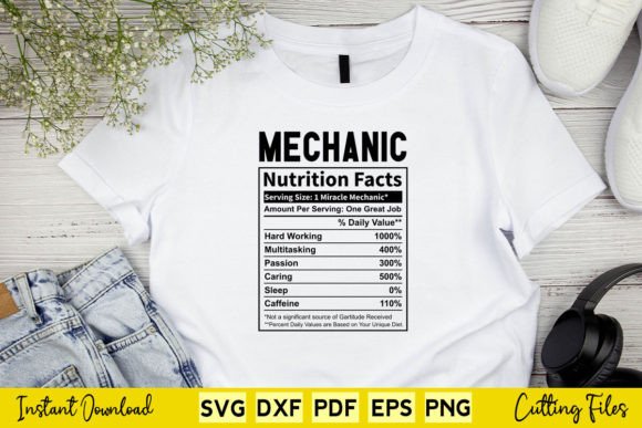 Funny Mechanic Nutrition Facts SVG: A Designer’s Review