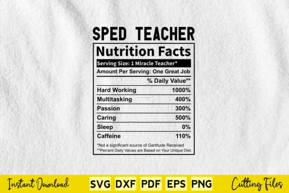 Funny Sped Teacher Nutrition Facts SVG Review