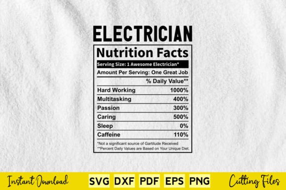 Review: Funny Electrician Nutrition Facts SVG for Embroidery