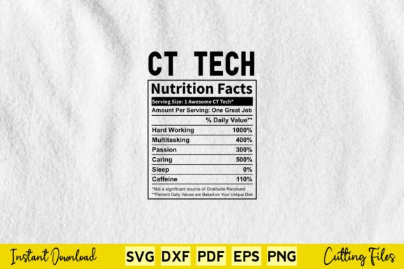 Reviewing the Funny CT Tech Nutrition Facts SVG