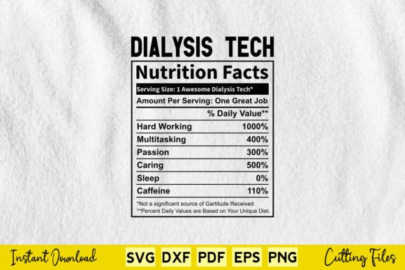 Reviewing the Funny Dialysis Tech Nutrition Facts Design