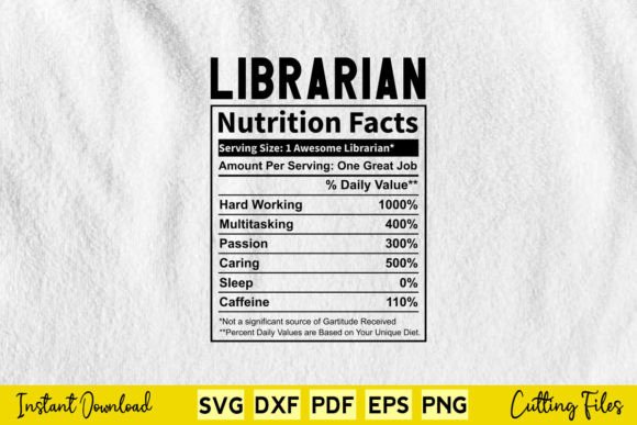 Reviewing the Funny Librarian Nutrition Facts SVG
